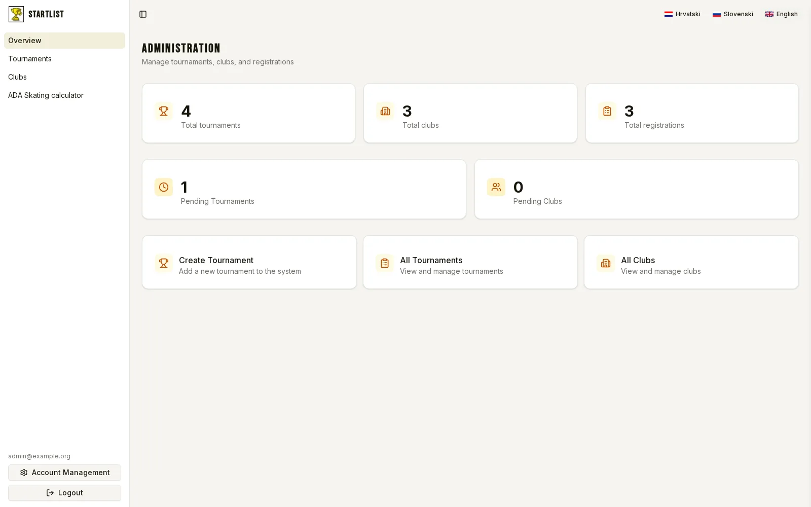 The organiser's overview
